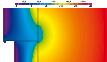 <p>Evidente influenza di un profilo di zoccolatura in metallo sulla distribuzione della temperatura</p>