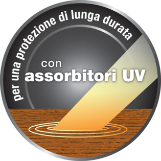 assorbitore UV, per una protezione ottimale di lunga durata